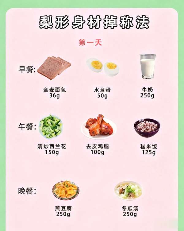 7天掉秤最狠减肥法(7天梨形掉秤食谱，跟胯宽腿粗说再见，不挨饿躺瘦！)