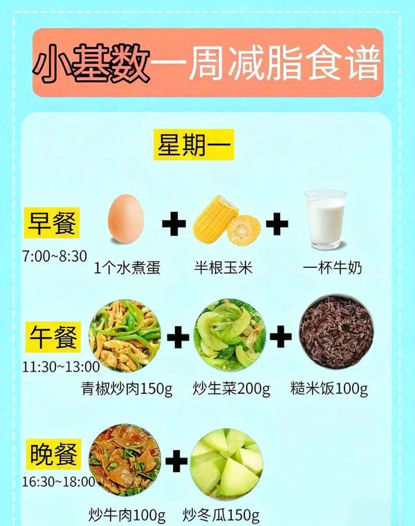 小基数一周减脂食谱，照着吃轻松掉秤！