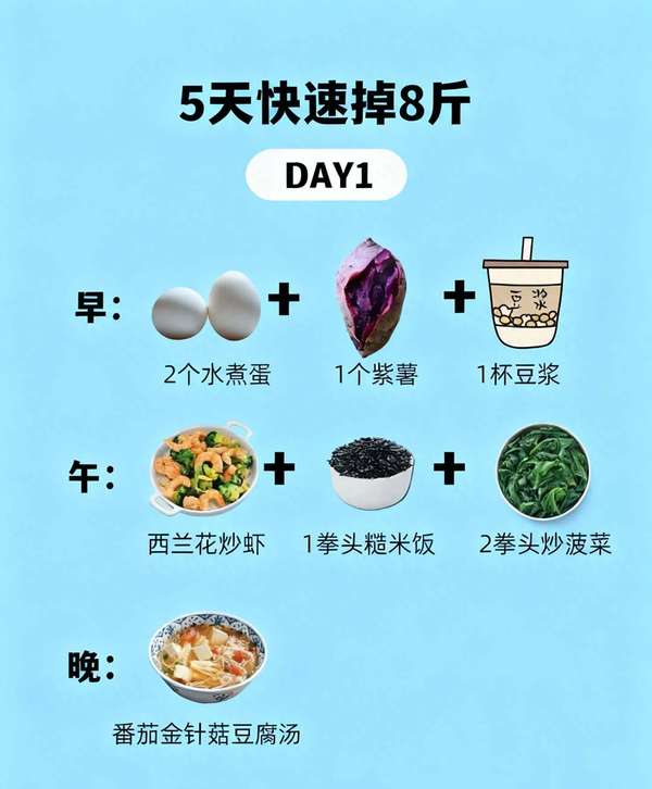 月瘦8斤食谱(超简单食谱5天瘦8斤，温和调代谢，吃不反弹还护身体)