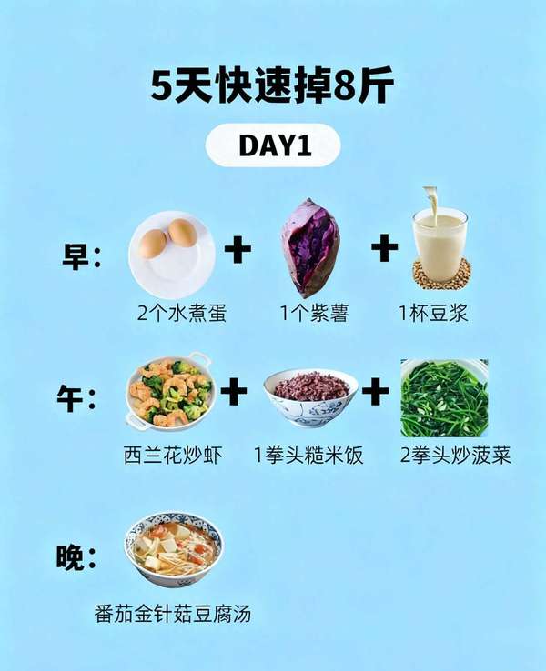 这个菜谱让你瘦身健康两不误(这个食谱超简单！亲测5天轻松掉8斤)