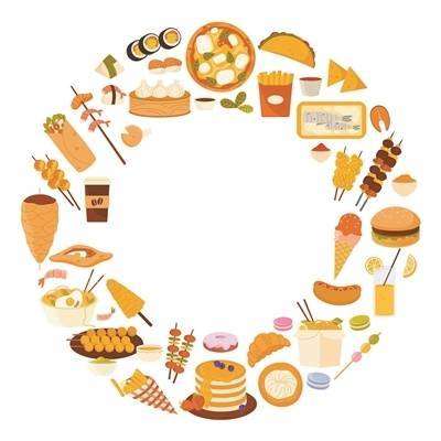 垃圾食品英文(垃圾食品or锁鲜美味速冻水饺没营养？)