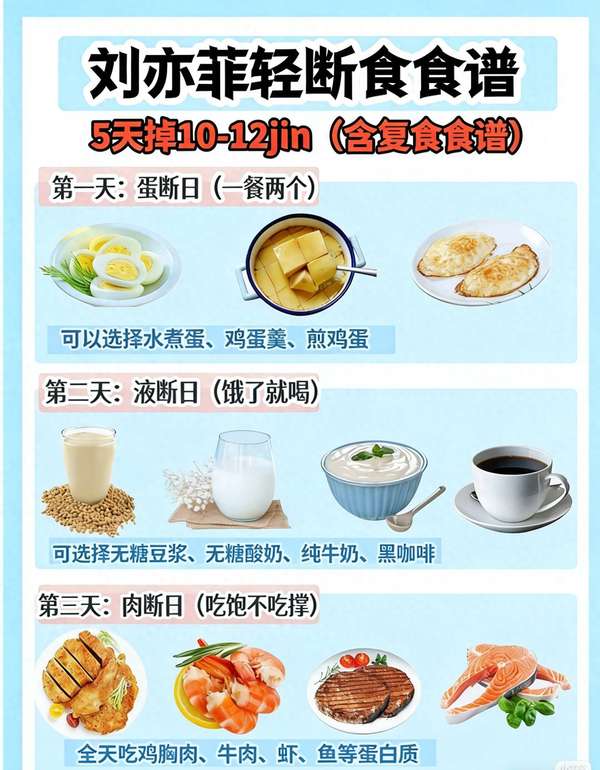 刘亦菲5天轻断食食谱健康减脂养出好气色