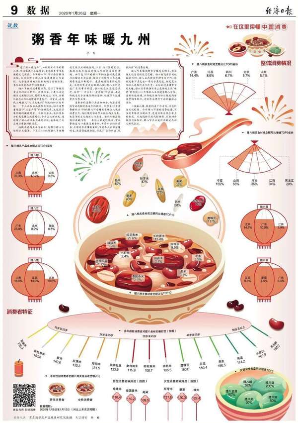 腊八醋腊八蒜(腊八醋、腊八豆、腊八饭……你家乡的腊八是什么味？)