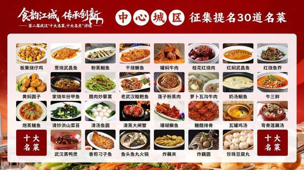 什么最能代表武汉，邀您投出宝贵一票！第二届武汉“十大名菜、十大名点、十大伴手礼”评选开启投票