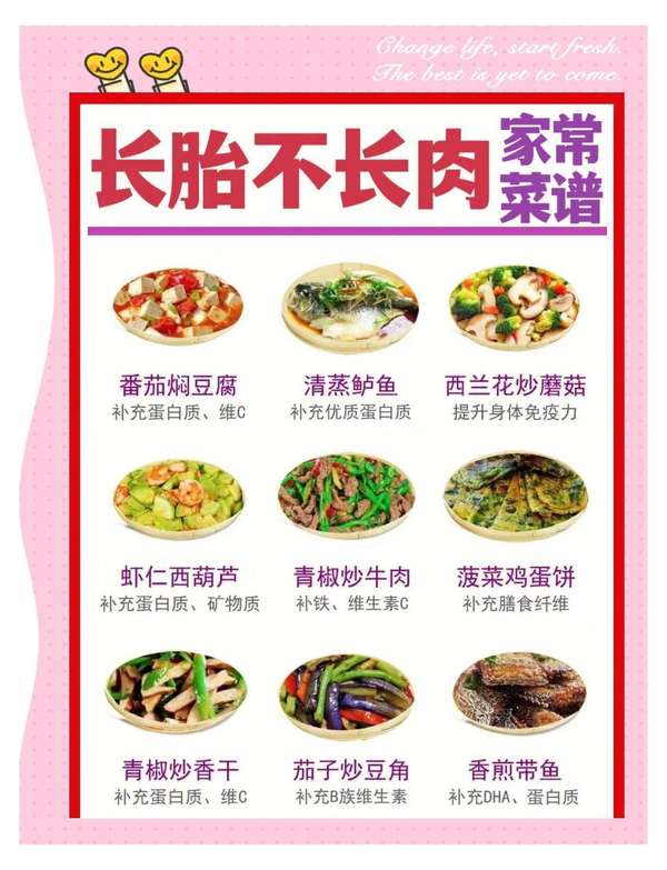 孕期吃什么补营养(孕期营养怎么补？宝妈亲测的4道食谱，长胎不长肉)