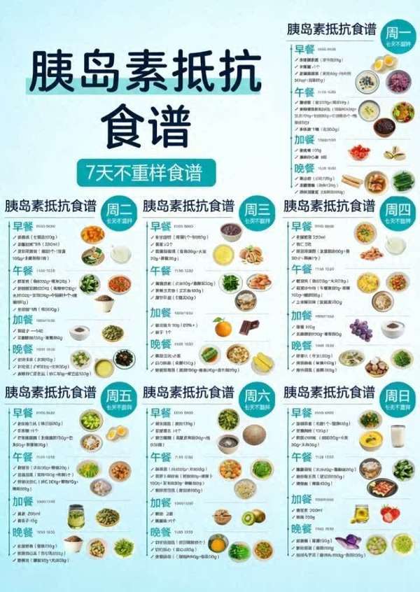 胰岛素抵抗吃什么食物最好(胰岛素抵抗，到底该怎么吃？)