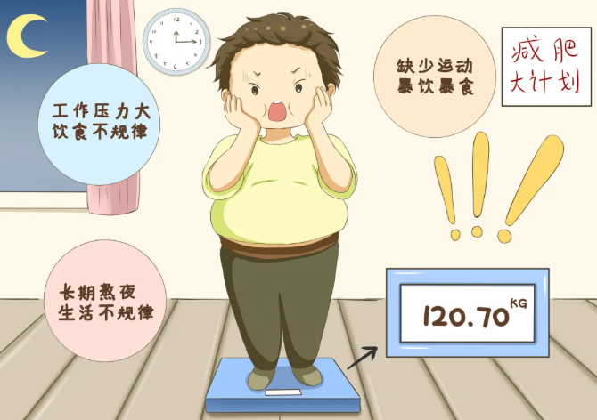 bmi腰围指数(BMI、腰围、体脂率：减重前，用这三个指标给自己“画像”｜科学减重一起来)