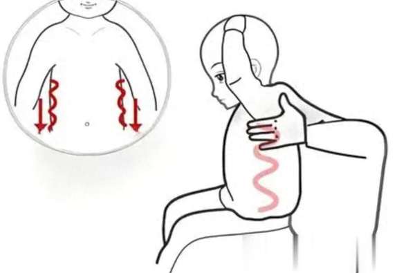 结节最怕的四个动作(结节怕这4个“睡前小动作”！每天10分钟，疏肝散结不求人)