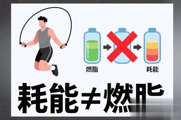 以为你在减脂其实是瞎折腾(你以为在燃脂，其实只是耗能)