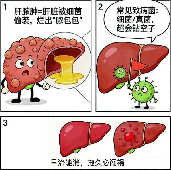女性体温突然到37度(女子体温飙到40℃以上！体内抽出一碗脓液！)