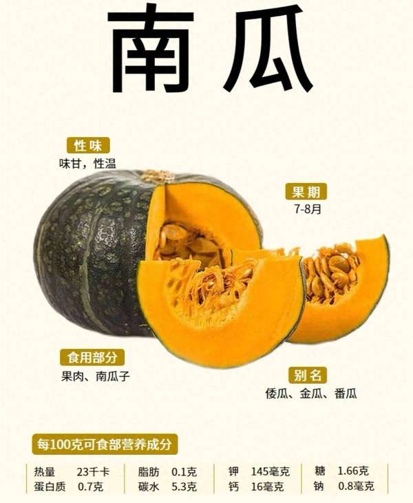 解锁“高钾减肥法”，轻松告别小肚腩