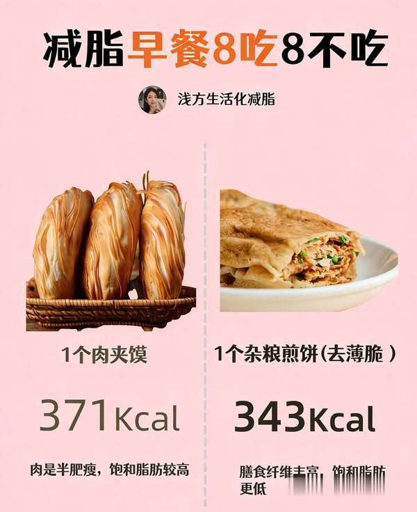 不吃早餐怎么减脂(早餐8吃8不吃法则减脂期这样吃代谢不掉队)