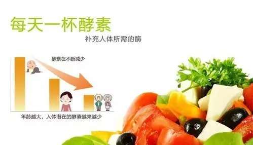 酵素什么时间喝减肥效果最好(酵素什么时候吃最减肥)