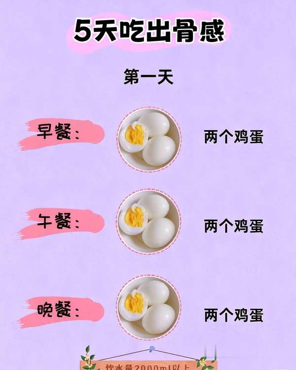 五天乱吃胖了七斤怎么恢复(5天吃出骨感，代谢狂飙，躺着瘦出小蛮腰)