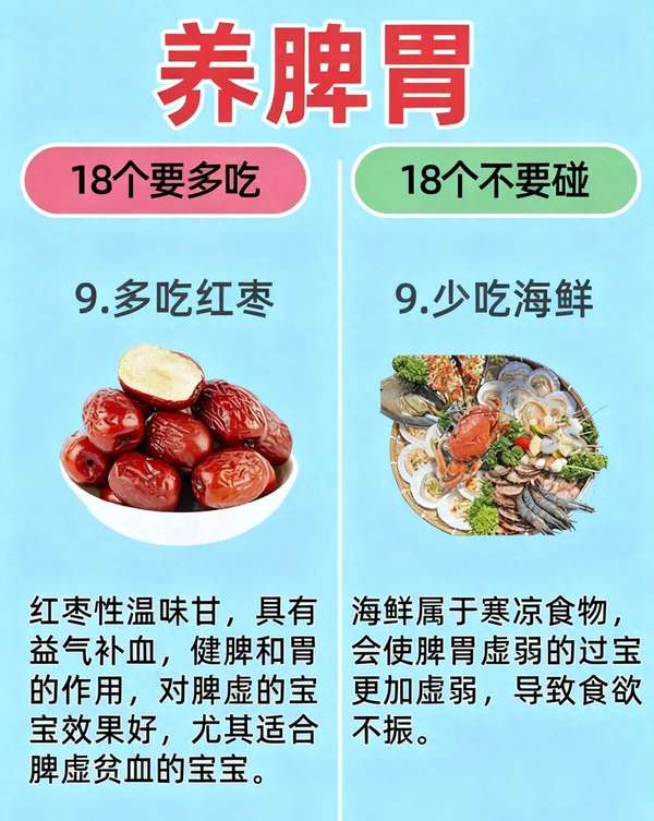 养脾胃记住10多吃10少吃，效果翻倍