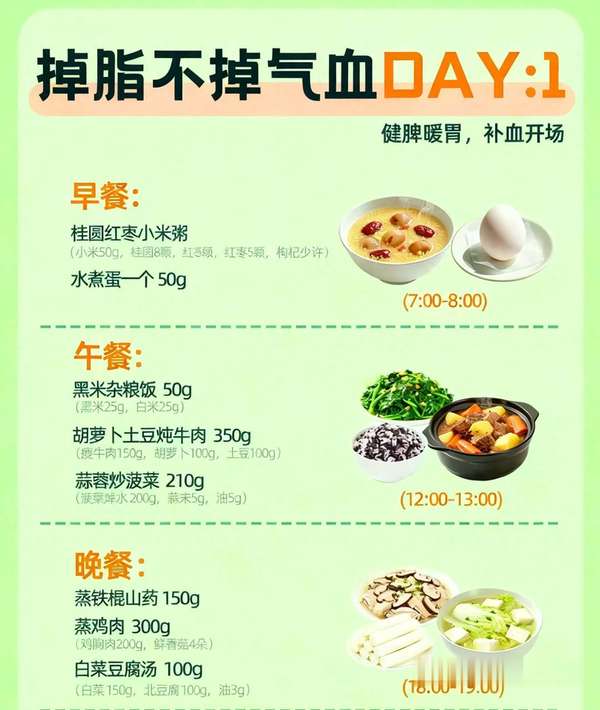 央妈推荐一周减肥食谱(姐妹快码！央妈认证秋冬食谱，吃着瘦还不挨饿)