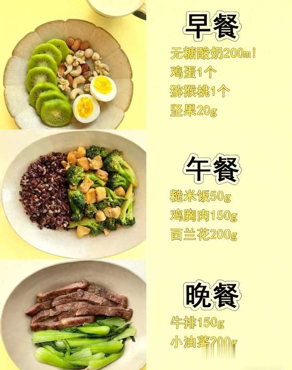 中年减脂餐食谱一日三餐(中年减脂必看！一日三餐这样吃，轻松瘦15斤不反弹)