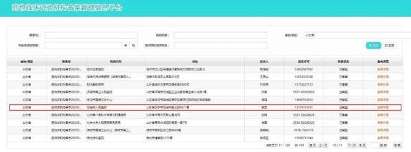 邹城市人民医院通过国家药物临床试验机构（GCP）备案