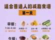 普通人减脂食谱整理好，拿走轻松吃瘦还不挨饿