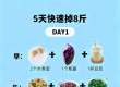 中年人减肥怕麻烦?这个食谱超简单,5天掉8斤!