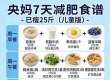 儿童7天减脂食谱：不挨饿也能健康管理体重
