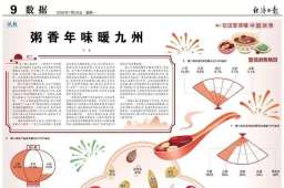 腊八醋、腊八豆、腊八饭……你家乡的腊八是什么味？