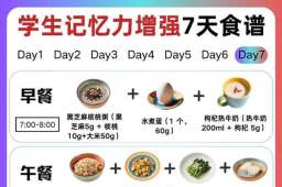 学生增强记忆力一周食谱，跟着吃让学习更轻松