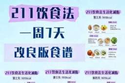 211饮食法改良版：7天生活化减脂，吃够热量也能瘦