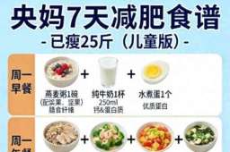 儿童版7天减脂餐，央妈认证，孩子不挨饿也能健康瘦