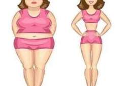 如何减肥瘦肚子