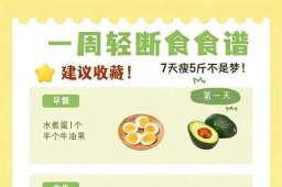 揭秘女明星断食食谱，7天狂瘦5斤轻松甩赘肉