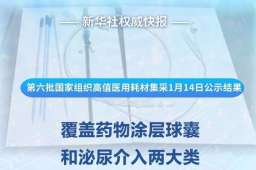 成功采购！第六批国家组织高值医用耗材集采开标